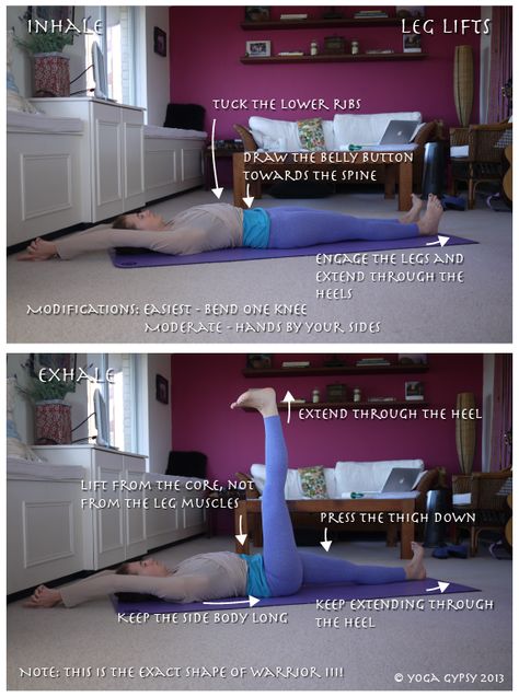 Yoga Gypsy: Yoga Tip Tuesdays: Preparatory poses for Warrior 3 Warrior 3 Sequence, Warrior Yoga, Tight Hamstrings, Lower Back Muscles, Warrior 3, Warrior Pose, Back Injury, Leg Lifts, Leg Muscles