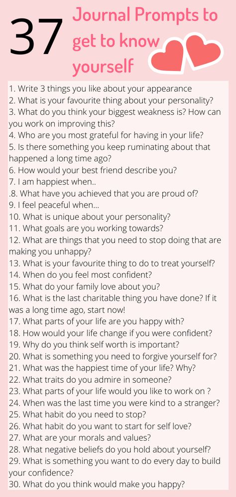 Self Love Journal Prompts, Love Journal Prompts, Self Love Journal, Questions To Get To Know Someone, Get To Know Yourself, Journal Questions, Healing Journaling, Daily Writing Prompts, Gratitude Journal Prompts