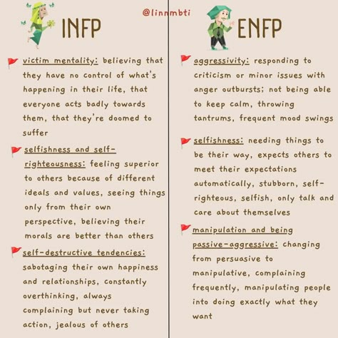 Unhealthy Enfp, Unhealthy Infp, Mediator Personality, Zodiac Mbti, Infp 9w1, Infp Things, Infp T Personality, Toxic Behavior, Mbti Type