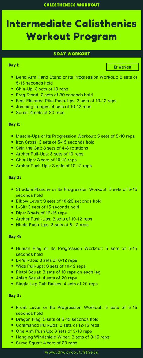 Intermediate Calisthenics Workout Routine Daily Calisthenics Routine, Basic Calisthenics Workout Plans, V Taper Workout, Basic Calisthenics, Musclepharm Workouts, Dr Workout, Advanced Workout Routine, Calisthenics Workout Program, V Taper