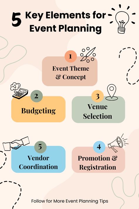 Planning an event? Whether you're organizing a small gathering or a large conference, these 5 essential steps will guide you to success! 

These are the must-know elements to keep any event organized and impactful. Save this pin as a quick reference for your next big event! 📋✨ Event Planner Branding, Event Planning Inspiration, Event Planning Organization, Planning An Event, Small Gathering, Planning Business, Event Planning Tips, Event Planning Business, Event Experience