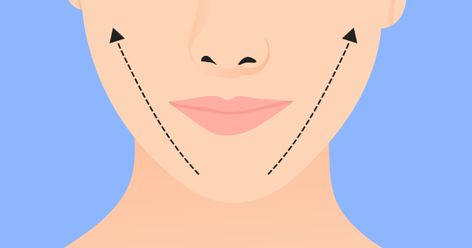 Korean Facial Massage Contouring V Line Face, Korean Facial, Reduce Double Chin, Line Face, V Lines, Dry Skin Problem, Nasolabial Folds, Small Face, V Line