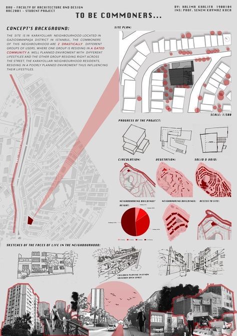 Site Analysis Architecture, Poster Architecture, Architecture Design Presentation, Presentation Board Design, Urban Design Diagram, Urban Design Graphics, Urban Design Architecture, Architecture Drawing Plan, Architecture Presentation Board