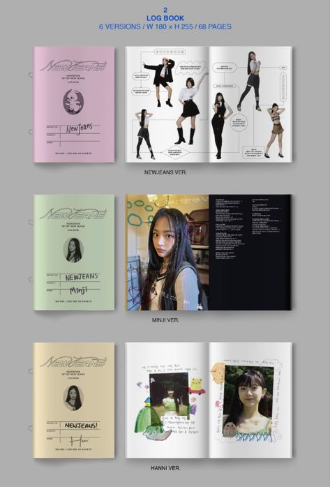 Newjeans 1st Ep, Newjeans Members, Kpop Album, Ep Album, Manual Book, Up Book, Jewel Case, Sticker Pack, Caribbean Netherlands