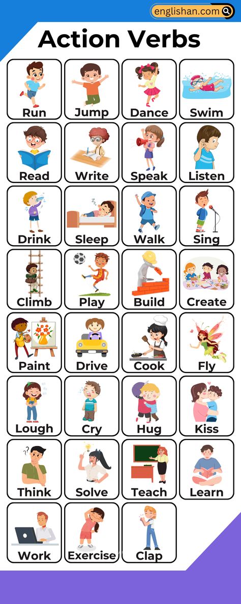 Action Verbs List Learn English Verbs, English Action Words, Action Verbs For Kindergarten, Verb Exercises Worksheets, Learning English Vocabulary, Action Pictures For Kids, English Worksheet Class 2, All Verbs In English, English Verbs For Beginners