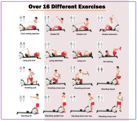 Benefits Of Rowing Machine, Rowing Benefits, Row Machine Benefits, Rowing Technique, Rower Workout, Rowing Machine Workout, Rowing Workout, Abs Training, Rowing Machine