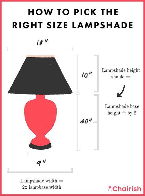 Your Lampshade Style Guide Has Arrived! - Chairish Blog Lampshade Makeover, Lamp Makeover, Diy Lampe, Diy Lamp Shade, Diy Lamp, Interior Design Tips, Household Hacks, Lamp Shades, Smart Tv