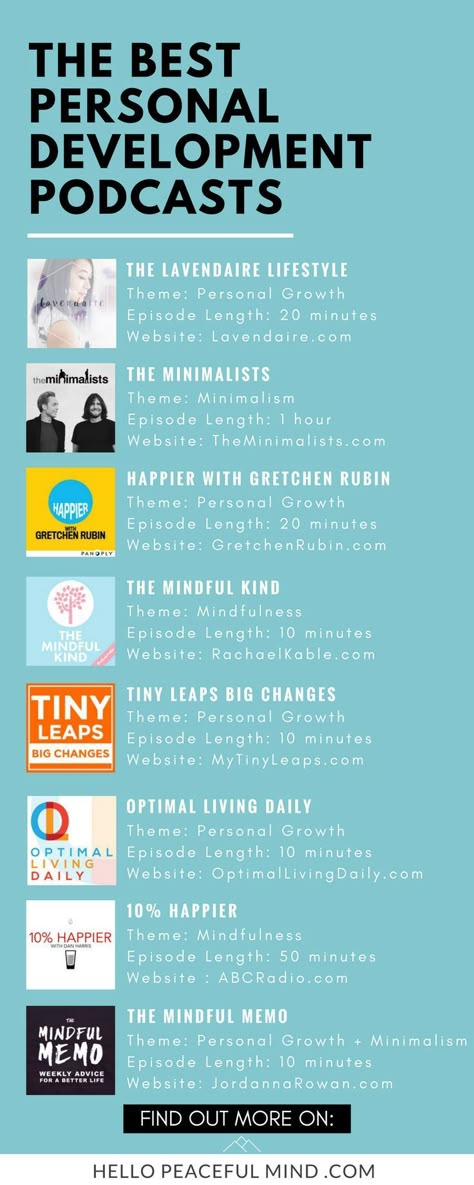 Best Personal Development podcasts Infographic Developement Personnel, Mental Training, Life Quotes Love, Ted Talks, E Card, Best Self, Self Development, Growth Mindset, Better Life