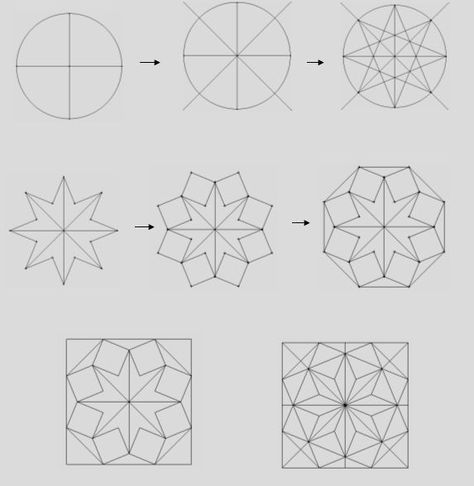 Geometric Patterns Drawing, Islamic Design Pattern, Arte Doodle, Geometric Pattern Art, Geometric Design Art, Design Mandala, Sacred Geometry Art, Islamic Patterns, Geometry Design