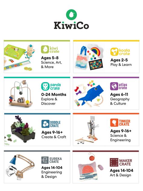 KiwiCo Memorial Day Sale – Get up to 4 months FREE on KiwiCo subscriptions – a top rated gift for young innovators & emerging designers! Or save 50% on first box! KiwiCo Memorial Day Sale: Get Up To Four Months FREE! → https://hellosubscription.com/2021/05/kiwico-memorial-day-sale-get-up-to-four-months-free/ #AtlasCrate, #DoodleCrate, #EurekaCrate, #KiwiCrate, #KiwiCo, #KoalaCrate, #MakerCrate, #PandaCrate, #TinkerCrate #subscriptionbox Craft Box Subscription, Kiwi Crate, Subscriptions For Kids, Art Kits For Kids, World Problems, Heart For Kids, Inspiration For Kids, Kids Boxing, Problem Solving Skills