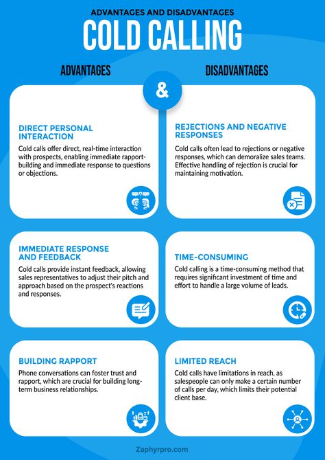 Is cold calling the right fit for your sales strategy? Learn about the advantages and disadvantages of cold calling services. Make informed decisions to optimize your outreach efforts and drive results. 📞💡 #SalesStrategy #ColdCallingProsCons #ColdCallingServices #ColdCallingAdvantages #SalesTactics #Zaphyre Cold Calling Tips, Sales Advice, Cold Calling Scripts, New Real Estate Agent, Small Business Marketing Plan, Sales Tactics, Cold Calling, Business Marketing Plan, Mind Palace