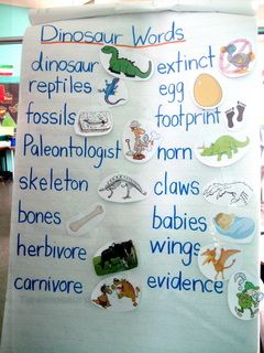 Dinosaurs Eyfs, Dinosaur Unit Study, Dinosaur Lesson, Dinosaur Classroom, Dinosaur Theme Preschool, Dinosaur Activities Preschool, Dinosaur Projects, Dinosaurs Preschool, Dinosaur Activities