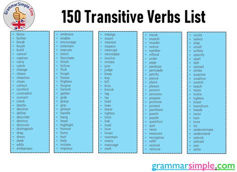 150 Transitive Verbs List - GrammarSimple.Com Intransitive Verbs, Intransitive Verb, Transitive Verb, Verb Words, Verbs List, Learning A New Language, English Teaching Materials, New Language, English Teaching