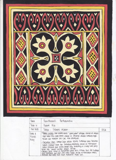 Ornamen Bali, Borneo Tattoo, Geometric Origami, Desain Editorial, Pen Art Drawings, Motif Batik, Batik Art, Arabic Pattern, Textile Pattern Design