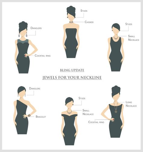 Round Neckline Dress, Different Necklines, Dress For Work, Strappy Dress, Neck Jewellery, Round Neck Dresses, Strappy Dresses, Off The Shoulder Dress, Fashion Hacks Clothes