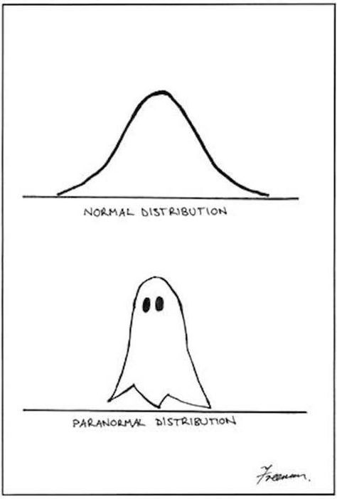 Statistics Humor.hahaha (Thanks to my stats teacher I know what this means.) Statistics Humor, Math Cartoons, Nerdy Jokes, Psychology Humor, Math Puns, Normal Distribution, Bell Curve, Nerd Jokes, Psychology Jokes