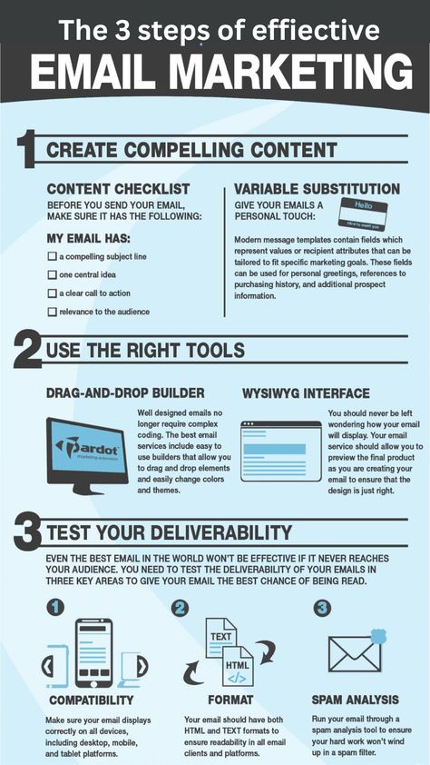 The email marketing module is a cost-effective, easy to use and reliable way to send campaign-specific information to your audience. The email marketing technology platform let you create newsletters, campaigns and notifications with ease. There are no limits on the number of recipients or type of mailing list data that can be imported from other software. It also provides a simple interface for scheduling activities based on campaign goals. Best Email Marketing Platform, Email Marketing Design, Service Business, Email Marketing Campaign, Sms Marketing, Marketing Technology, Email Marketing Strategy, Mail Marketing, Marketing Goals