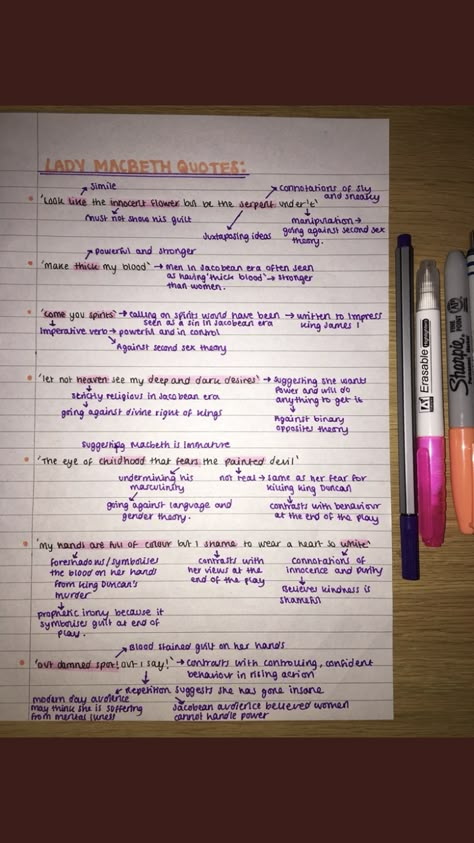 Lady Macbeth key quote analysis Lady Macbeth Essay, Key Macbeth Quotes, Revision Notes Macbeth, Macbeth Quotes Revision, Lady Macbeth Mindmap, Inspector Calls Quotes Analysis, Gcse Macbeth Revision, English Literature Notes Macbeth, English Macbeth Revision