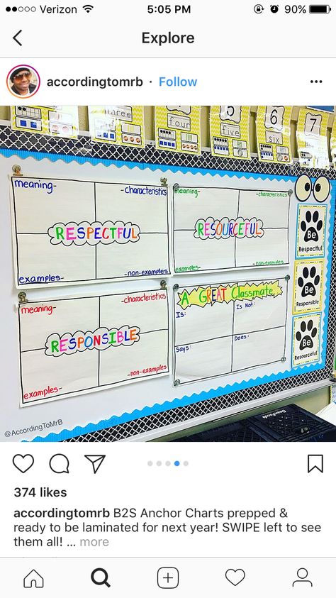 Pbis Anchor Charts, Respectful Anchor Chart, Anchor Chart Organization, Week At A Glance Classroom Board, Second Grade School Supplies List, Classroom Expectations Activities, Teacher Attire Plus Size, Teaching Responsibility In The Classroom, Ckla Amplify Third Grade