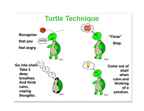 Turtle Technique for handling anger Turtle Technique, Tucker Turtle, Regulate Emotions, Conscious Discipline, Nice Images, Social Cues, Behavior Interventions, Social Story, Social Emotional Development