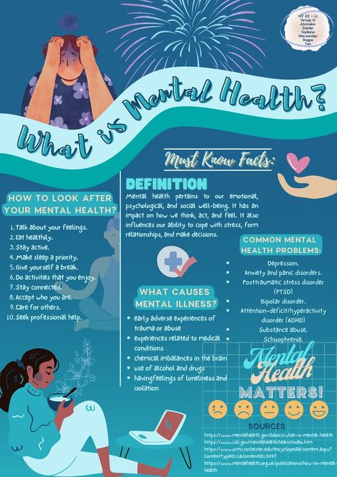 Health Awareness Poster, What Is Mental Health, Mental Health Poster, Mind Map Design, Ambassador Program, Infographic Layout, Graphic Design Portfolio Inspiration, Health Poster, Mental Health Posters