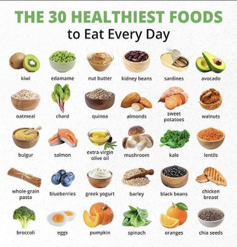 Boost your nutrition with these 30 healthiest foods to eat every day! From nutrient-rich kiwi and edamame to heart-healthy salmon and walnuts, incorporating these foods into your daily diet can make a significant impact on your well-being. Want a personalized diet plan tailored to your needs and preferences? Click the link to get a custom diet desi...#FitnessTips #Unlocking #Nutrition #Wellness #FitLife #of #and #Diet #Guide #A #HealthTips #Comprehensive #Wellness #to #Power #the #and #Health Nutrition Guide Healthy Eating, Bad Foods To Eat, Healthy Foods To Eat Everyday, Healthiest Foods To Eat Daily, Healthiest Foods To Eat, Healthy Nutrition Plan, Healthiest Foods, Food Health Benefits, Eating Healthier