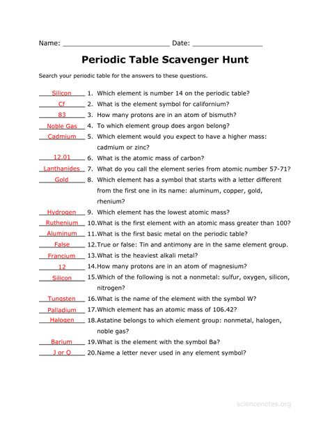 Answer key to the Periodic Table Scavenger Hunt Worksheet. Related Periodic Table Worksheet, Science Subject, Teaching Middle School Science, Inorganic Chemistry, Chemistry Activities, Element Chemistry, Chemistry Periodic Table, Homeschool Fun, Study Chemistry