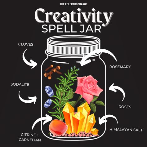 In this article, we'll be going over a few easy spell jars to make: creativity, safe travels, and psychic. Witches Jar, Wicca Recipes, Spell Bottles, Jar Spells, Witch Bottles, Easy Spells, Spell Jars, Magia Das Ervas, Attraction Spell