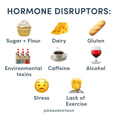 Hormone Harmony, Hormone Disruptors, Hormone Balancing Diet, Cycle Syncing, Food Education, Holistic Diet, Mark Hyman, Healthy Hormones, Types Of Flour