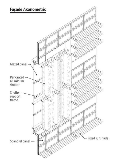 System of sun shading wall for University of Calgary, Alberta, Canada Sun Louvers Architecture, Sun Shading Architecture, Sun Shading Facade, Shading Architecture, Sunlight Drawing, Facade System, Construction Details Architecture, Cladding Design, University Of Calgary