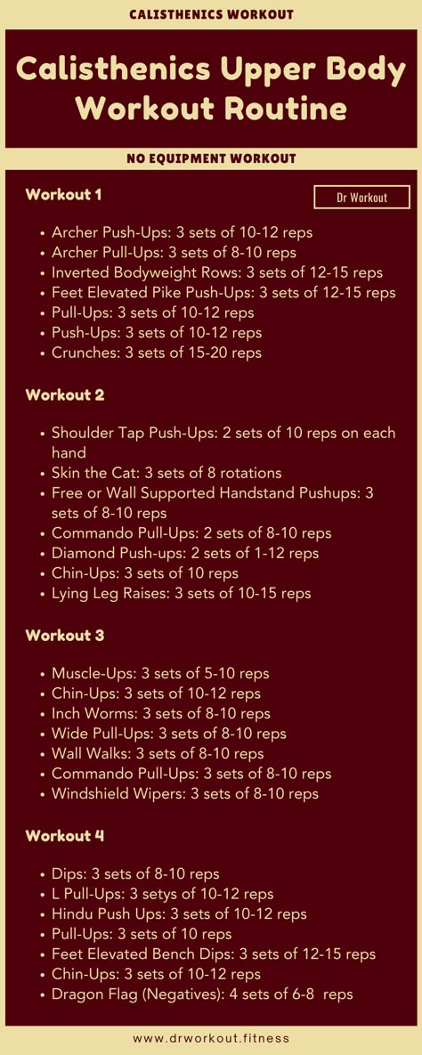 Calisthenics Upper Body Workout Routine Upper Body Calisthenics Workout, Workout Split For Women, Calisthenics Physique, Accessory Workout, Pull Exercises, 5 Day Workout Split, Calisthenics Workout At Home, Advanced Workout Routine, Calisthenics Workout Program