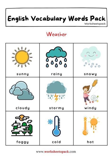 Free printable kindergarten vocabulary words with pictures. Kindergarten Vocabulary Activities, Kindergarten Vocabulary Words, Kindergarten Weather, Learn English Kid, Weather For Kids, Kindergarten Vocabulary, English Poems For Kids, Teaching Worksheets, Life Skills Kids