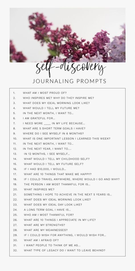 Self Discovery Journal, Journal Questions, Journaling Prompts, Writing Challenge, Journal Writing Prompts, Poster Layout, Funny Text, Journal Entries, Self Care Activities