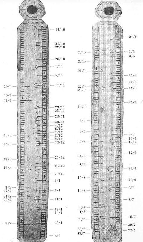 kaleender Helgeland Sami Culture, Norse Pagan, Bone Crafts, Viking Runes, Google Calendar, People Photography, Runes, Norway, Vikings