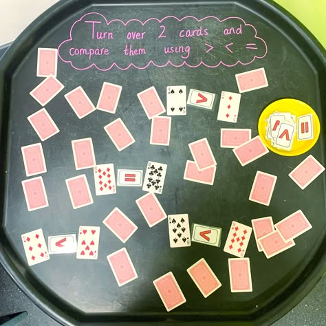 Maths Provision Year 1, Year 1 Classroom Continuous Provision, Maths Continuous Provision Year 1, Year 2 Continuous Provision, Tuft Tray Ideas, Tuff Table, Continuous Provision Year 1, Tuff Spot Ideas, Representing Numbers