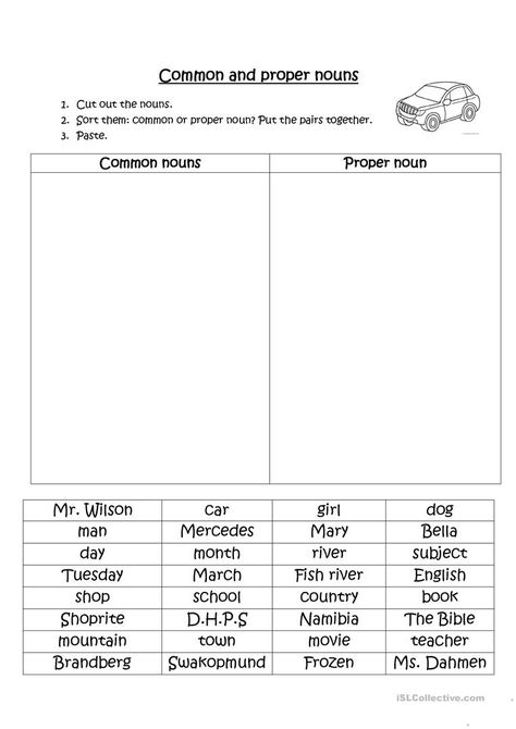 Common Nouns Activities, Nouns Lesson Plan, Common Nouns Worksheet, Nouns Exercises, Nouns And Verbs Worksheets, Common Noun, Teaching Nouns, Plurals Worksheets, Plural Nouns Worksheet