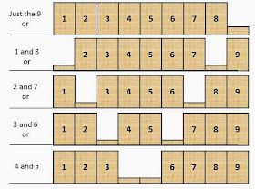 Toy Making Dad: Making a Shut the Box Game with a Cigar Box Shut The Box Game, Viking Camp, Wooden Wine Crates, Game Diy, Pub Games, Counting Games, Wooden Toys Plans, Toy Making, Family Party Games