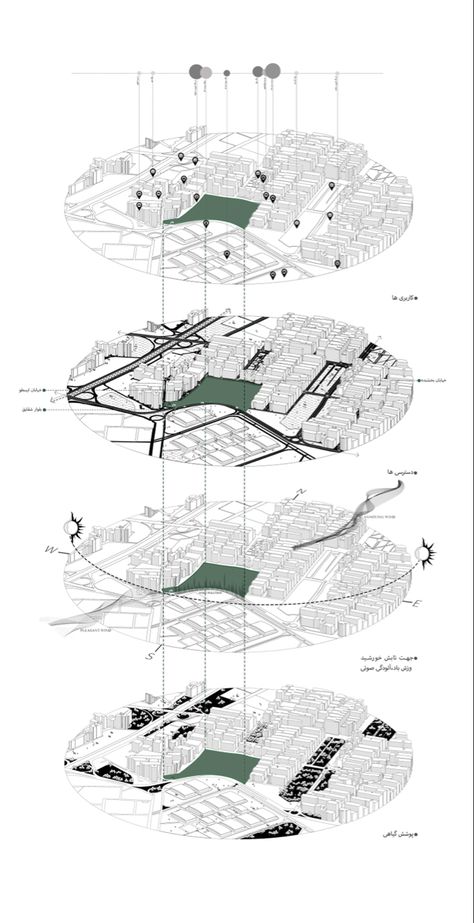 DESIGN YEAR: 2023 LOCATION: Tehran,Iran,Area 19 Location Diagram Architecture, Site Location Architecture, Location Analysis Architecture, Urban Analysis Architecture, Comparative Analysis Architecture, Urban Site Analysis Architecture, Architecture Site Analysis Diagram, Site Location Analysis, Architecture Diagram Analysis