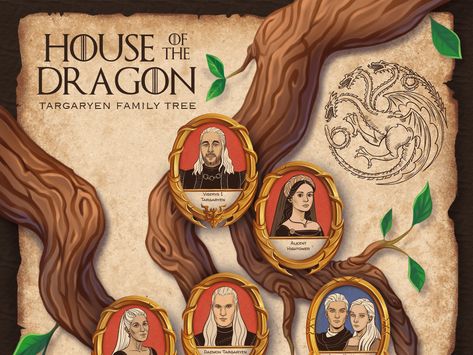 House of the Dragon: The Targaryen Family Tree by Sketchy Digital Studio Targaryen Dragons, Targaryen Family Tree, Family Tree Designs, Dragon Family, House Targaryen, House Of The Dragon, Tree Designs, The Dragon, Family Tree