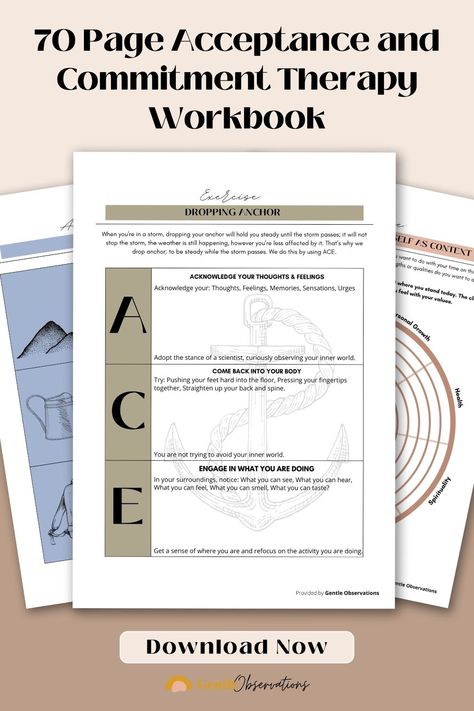 Discover the transformative power of our Acceptance and Commitment Therapy Workbook for Adults. With this resource, learn Cognitive Defusion techniques to disentangle yourself from unhelpful thoughts and apply the 'Dropping Anchor' strategy for grounding in the present moment. The workbook features interactive Mindfulness Worksheets to enhance your awareness and Values Worksheets to help align your actions with your core beliefs. Attachment Style Worksheet, Attachment Theory Worksheets, Acceptance And Commitment Therapy Worksheets, Cbt Workbook For Adults, Radical Acceptance Dbt Worksheet, Core Beliefs, Play Therapy, Emotional Awareness, Therapy Tools