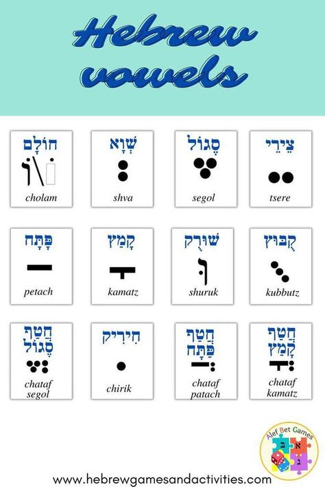 Vowel Lessons, Hebrew Vowels, Hebrew School Activities, Learn Hebrew Alphabet, Hebrew Language Learning, Hebrew Language Words, Hebrew Education, Hebrew Vocabulary, Hebrew Writing