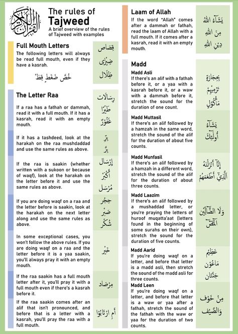 Quranic Symbols, Islamic Birthday Wishes, Quran Study, Quranic Arabic, Dua For Health, Quran Tajweed, How To Read Quran, Learning Islam, Islamic Learning