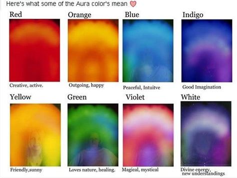 Aura Colors Meaning, Aura Reading, Magia Das Ervas, Color Meanings, Aura Colors, Chakra Meditation, Mind Body Soul, Book Of Shadows, Spiritual Journey