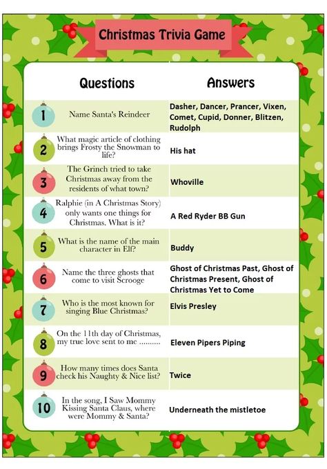 Free Printable Christmas Trivia Game Question And Answers | Merry Christmas Memes 2023 Christmas Quiz And Answers, Merry Christmas Memes, Christmas Quiz Questions, Christmas Trivia Quiz, Christmas Jeopardy, Christmas Song Trivia, Christmas Trivia Game, Group Questions, Christmas Trivia Questions