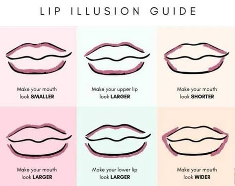 Lip looks, lip liner, makeup, Mary Kay Makeup Order, Simple Makeup Tips, Makeup Face Charts, Beauty Makeup Tutorial, Makeup For Black Skin, Lip Makeup Tutorial, Makeup Artist Tips, Brown Skin Makeup, Makeup Help