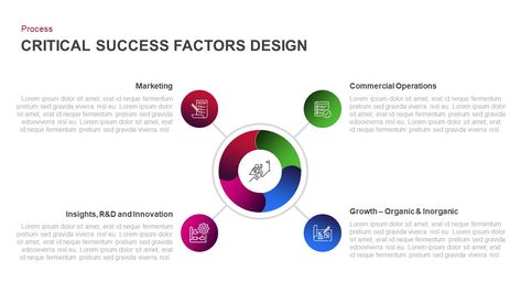 Business Critical Success Factor Model PowerPoint Template Critical success factor design is a business PowerPoint template that can be used to analyze the key factors behind business growth or success. #PowerPointTemplates #PowerPointSlides #InfographicTemplates #KeynoteTemplates #PresentationTemplates #PptTemplates #PowerPointThemes #GoogleSlides #Presentation #SlideDeck #infographics #Keynotes #Ppt Critical Success Factors, Business Ppt Templates, Floor Living, Business Ppt, Powerpoint Themes, Business Analysis, Business Analyst, Powerpoint Slide, Business Powerpoint Templates