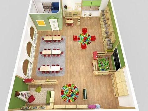 Classroom Furniture Ideas, Kindergarten Plan, Daycare Floor Plans, Toddler Daycare Rooms, Daycare Design Ideas, Child Care Center Design, Daycare Layout, Kindergarten Classroom Design, Classroom Floor Plan