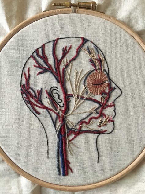 gentlework.blogspot.co.uk Anatomy Embroidery, Thread Projects, Facial Anatomy, Creative Embroidery, Sewing Embroidery, Sewing Embroidery Designs, Hand Embroidery Art, Needle Work, Embroidered Clothes