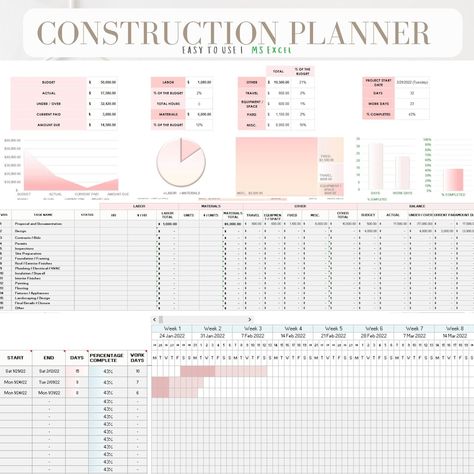 Construction Budget Planner, Project Management Template - Etsy Canada Construction Project Manager, Project Planner Template, Project Planning Template, Construction Project Management, Budget Spreadsheet Template, Site Work, Gantt Chart Templates, Excel Budget Template, Excel Budget