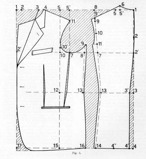 Build yourself that suit you have always wanted with Artigiano. Mens Jacket Pattern, Suit Sewing Patterns, Mens Shirt Pattern, Mens Sewing Patterns, Tailored Fashion, Pattern Draping, Coat Pattern Sewing, Tailoring Techniques, Shirt Sewing Pattern